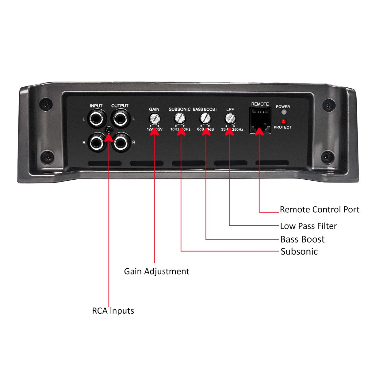 1320 Watts Class-D Car Audio Mono-Block Subwoofer Amplifier C8269