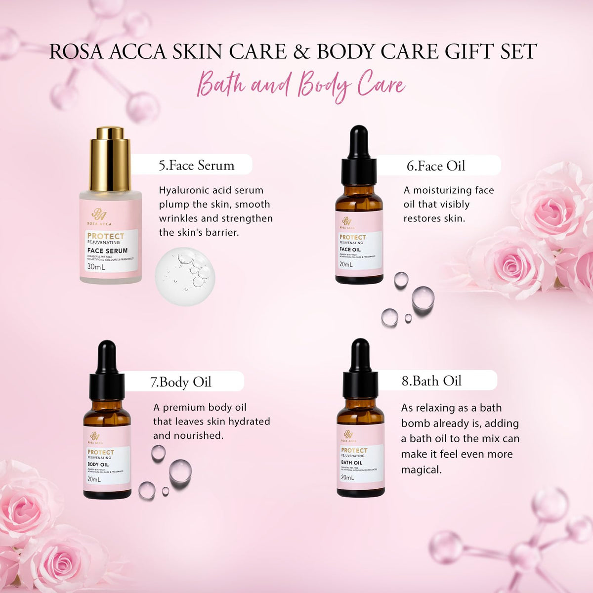23 Pcs Facial Skin Care Bath and Body Set S789