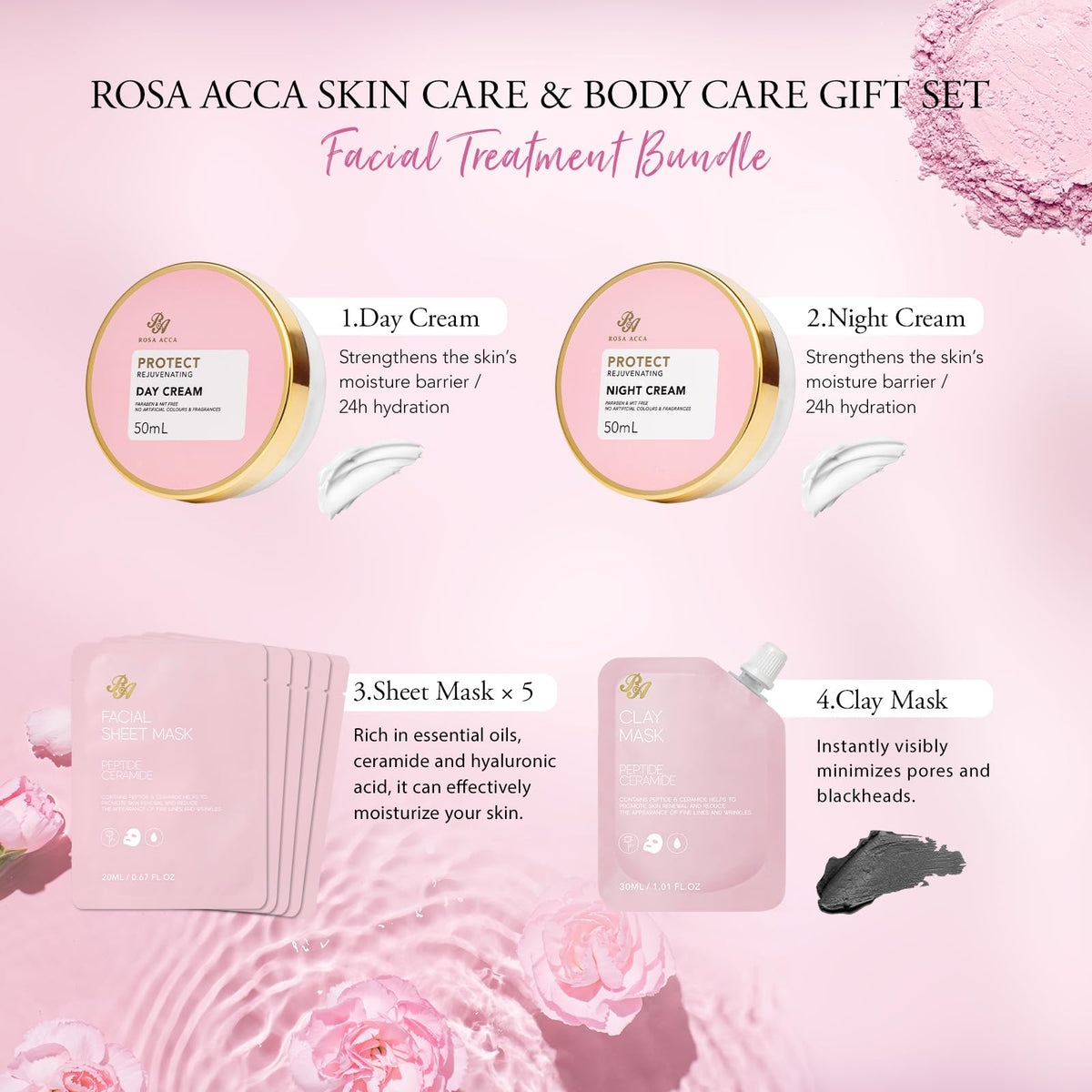 23 Pcs Facial Skin Care Bath and Body Set S789