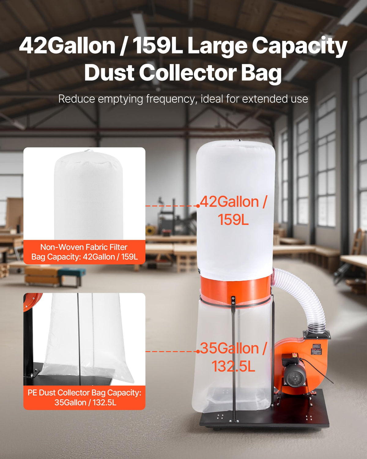 1200 CFM 2.5 Micron Dust Collector W668268