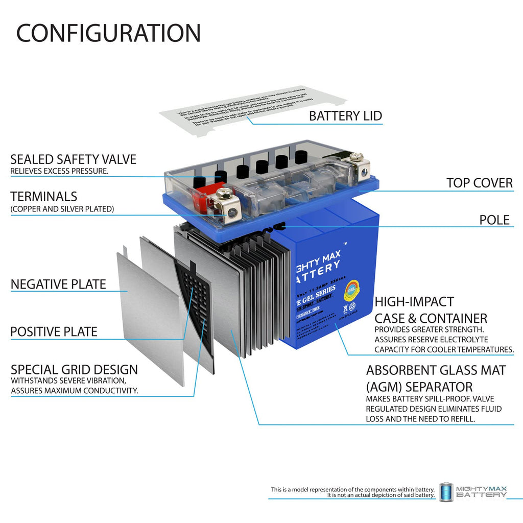 12V 11.2Ah GEL Battery Q54893