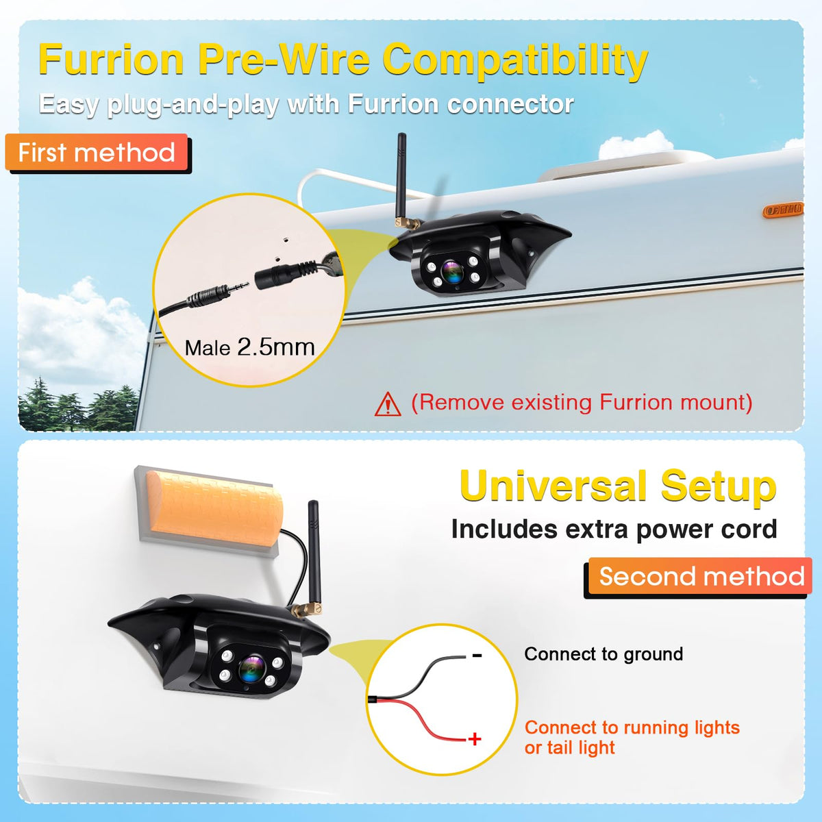 1080P Wireless RV Backup Camera K229202