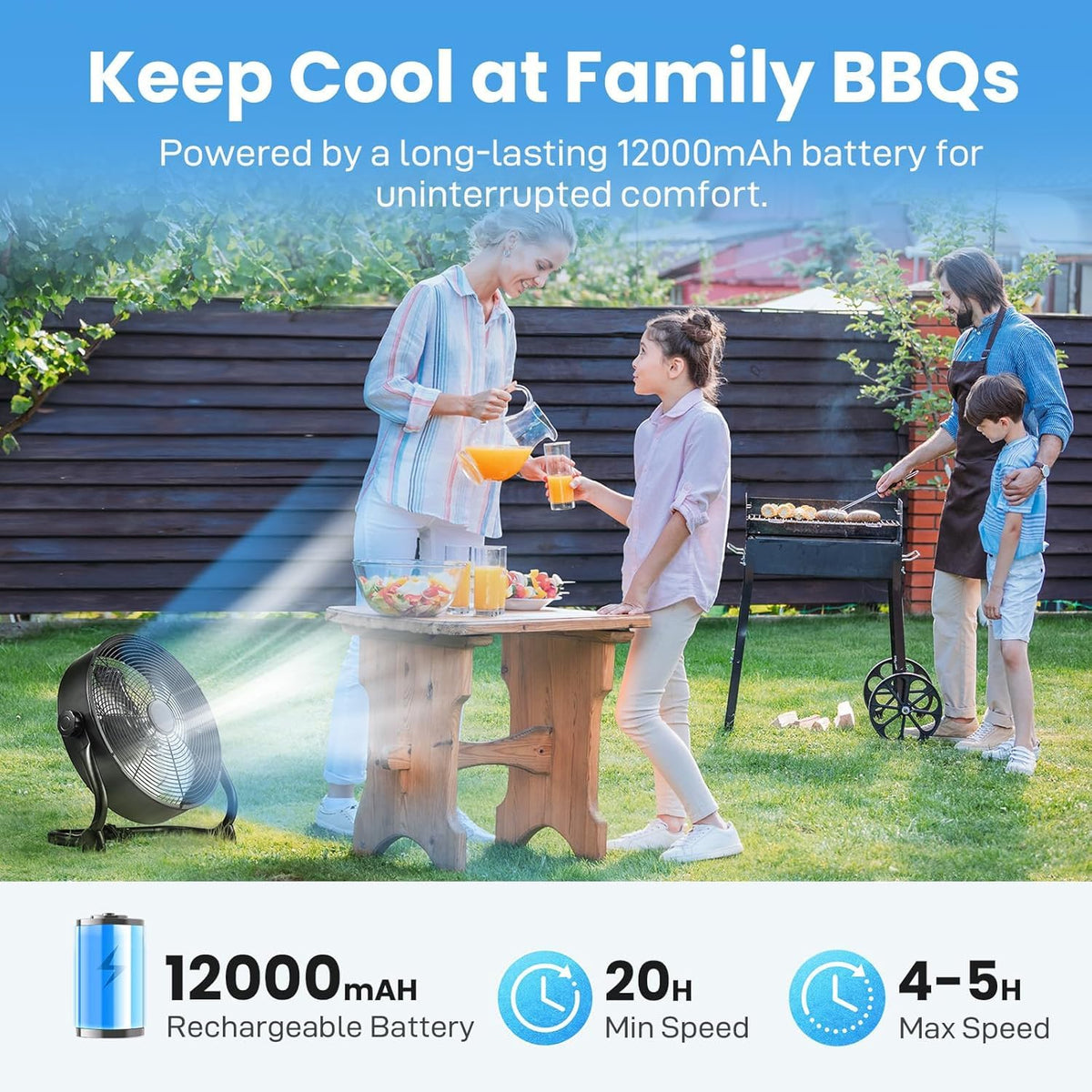 12" Rechargeable Battery Powered Portable Outdoor Fan W5484
